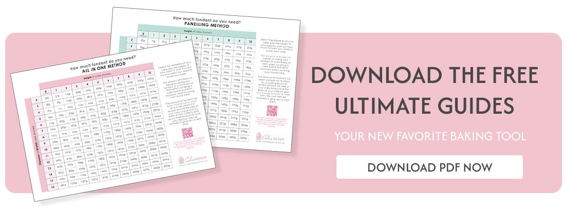 Downloadable fondant calculation charts for round cakes by Cakes by Lynz
