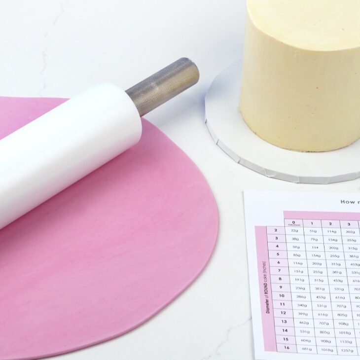 how much fondant do you need for your cakes - free calculator guide