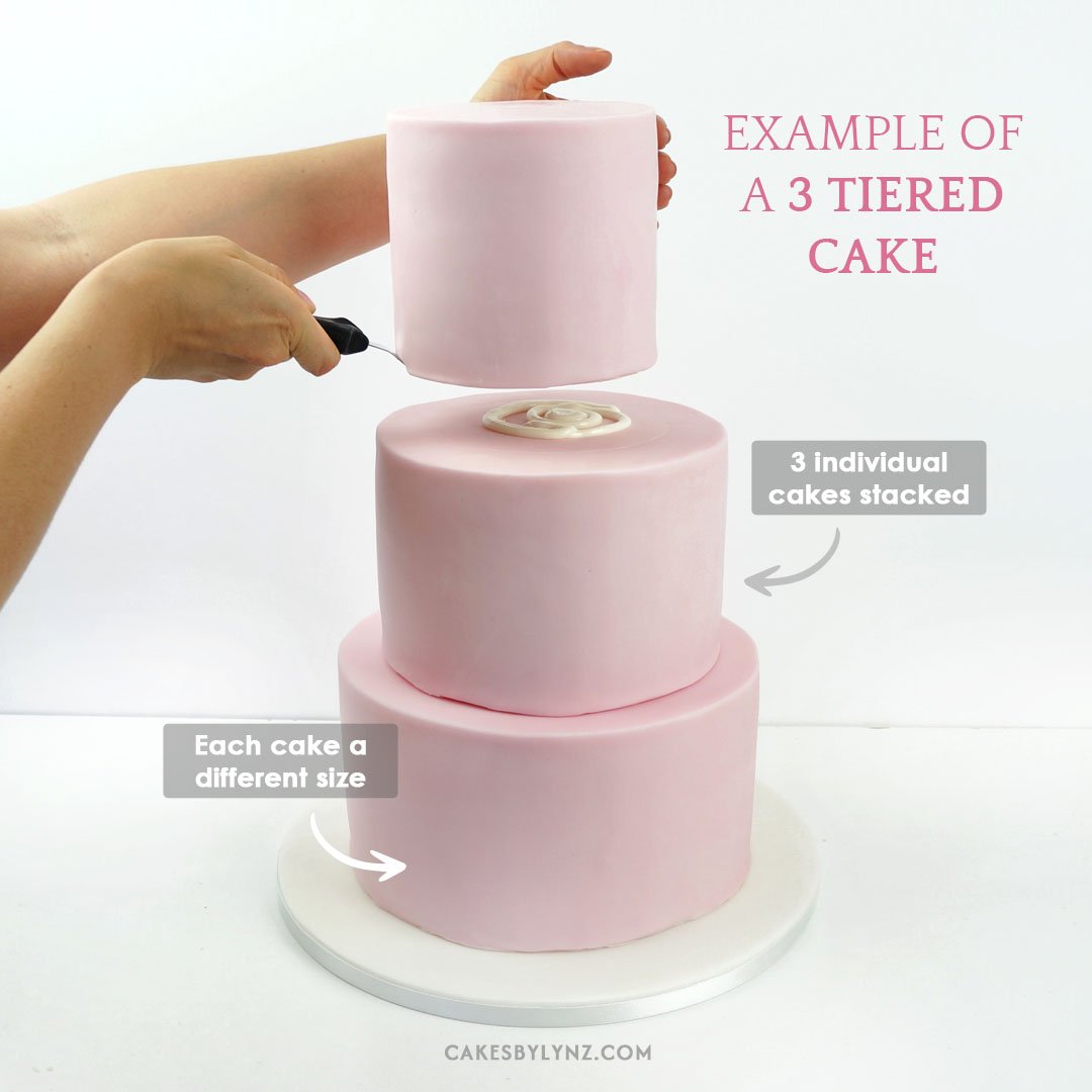 Example of a 3 tiered cake